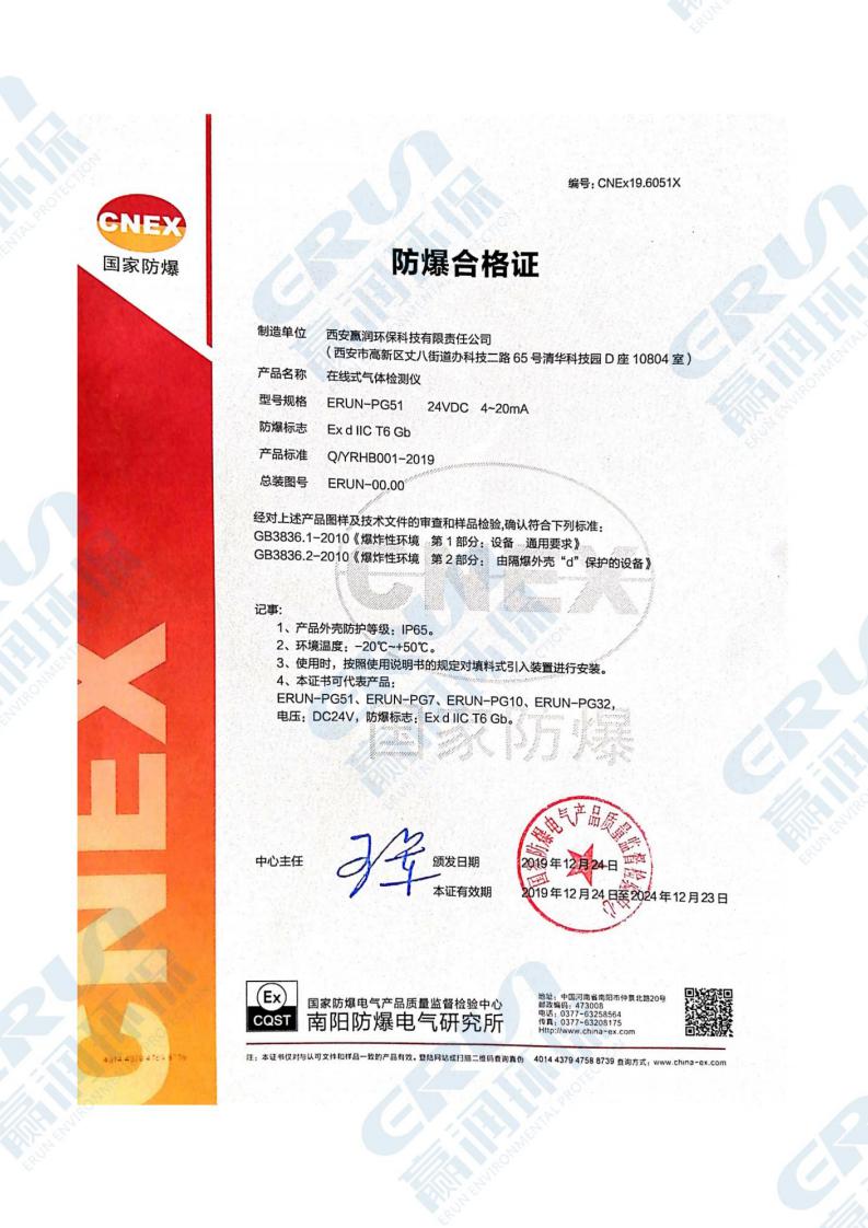贏潤(rùn)環(huán)保防爆合格證